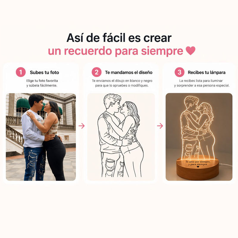 Lámpara de Dibujo