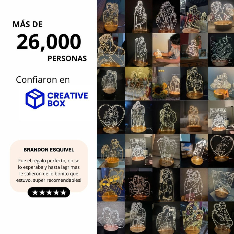 Lámpara de Dibujo